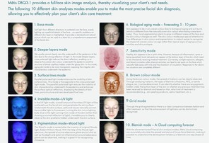 Djm moreme Máy phân tích da và tóc có độ chính xác cao cho các phòng khám thẩm mỹ và chuỗi làm đẹp - Product Image 4