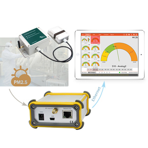 Monitoreo de la calidad del aire de alta precisión Módulo de sensor de gas inalámbrico IoT Módulo de sensor Pm2.5 Monitor de contaminación del aire PM 25