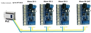 DC 12V 7 puertos RS485 NTC Termistor Sensor de temperatura Modbus Rtu Tablero de monitor remoto - Product Image 5