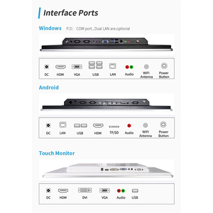 10,1 15,6 32 pulgadas IP65 65 Wtecho aterounounounounouch Ouch crecrecrecrecrecrendroid/indindll ll n ne ANC C ITH IFI - Product Image 2