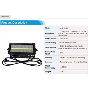 Waterproof Outdoor IP65 12 +12 DMX512 Flash Wash Led Strobe Light for Outdoor <strong>Project</strong> - Product Image 6