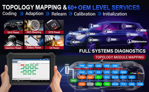 LAUNCH 2025自動車用X431 Pad5自動スキャナーEcuコーディングプログラミング診断ツール発売車用Pour Le診断 - Product Image 4