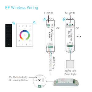 <strong>LTECH</strong> DMX512/RF Wireless/WiFi Multifunction RGBW Wireless Touch Panel Wi-Fi/RF <strong>Control</strong> System