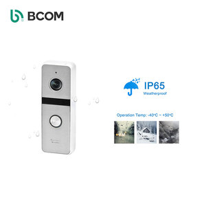 10&amp;quot; LCD Wired <strong>Video</strong> <strong>Intercom</strong> <strong>System</strong> FHD 1080P Monitoring Capability 4.4 Channel With <strong>Motion</strong> <strong>Detection</strong> 1024*600 4-wire+wifi - Product Image 3