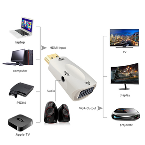 1080P <strong>HDMI</strong> to <strong>VGA</strong> Adapter Digital to Analog Video Audio Converter Cable for Desktop Laptop Monitor Projector