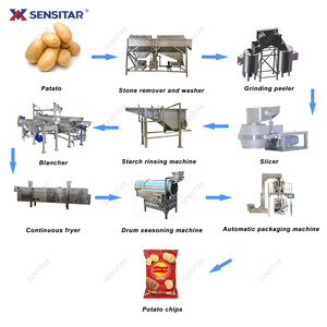 Fabrika fiyat 100 kg/saat otomatik patates cips yapma makineleri cips işleme hattı - Product Image 6