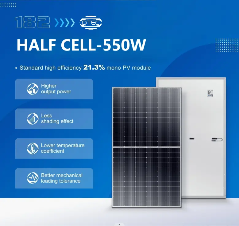 ソーラーパネルBI-PV 144セル550Wモノラルハーフセル太陽光発電モジュール太陽光発電システムN型Topcon PERC