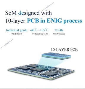 Original <strong>Cortex</strong>-A7 Quad-core A40i System on Module Can Support <strong>Linux</strong>, Android7.1 and Desktop