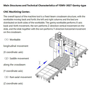 Sistema de control numérico SIEMENS, centro de mecanizado CNC tipo pórtico BBT50, husillo de alta rigidez, - Product Image 4