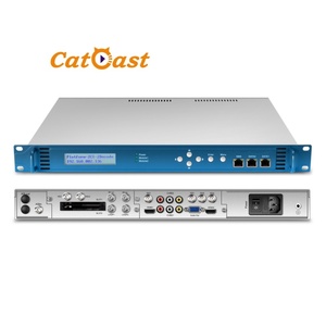 DVBS2 Satellite <strong>2</strong> in 1 IRD <strong>Decoder</strong> with H.265 MPEG2 Dual Gigabit Ethernet IP Output