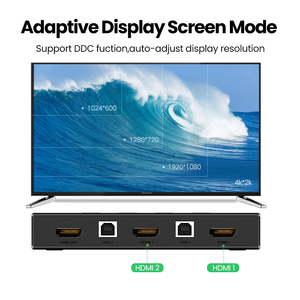 Ugreen Hdr Kvm交换机2端口4k Usb交换机Kvm Vga切换器分路器盒，用于共享打印机键盘鼠标Kvm交换机Hdr + Vga