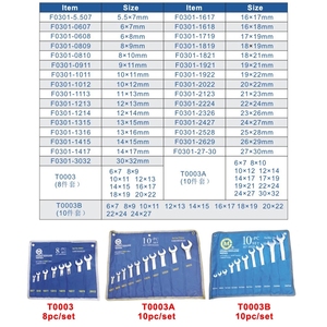 C-MART工具双头扳手多功能高碳钢扳手传动轴双开端扳手 - Product Image 6