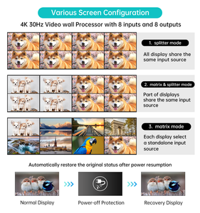 4K 30Hz Video <strong>HDMI</strong> <strong>Matrix</strong> 8x8, MT-ViKI <strong>HDMI</strong> <strong>Matrix</strong> <strong>Switcher</strong> Splitter 4 in 4 Out with Web GUI - Product Image 5