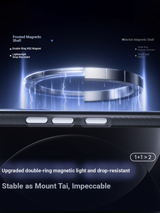 Kaou Ốp lưng điện thoại TPU từ tính siêu mỏng mờ kinh doanh có sạc không dây Xiaomi17 Pro Max/15 bảo hiểm siêu đầy đủ chống sốc - Product Image 2