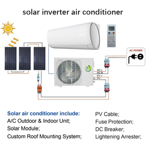Çift kullanımlı yüksek verimli geniş açılar mobil küçük Fan uzay ısıtıcı odası duvara monte elektrikli 2-in-1 klima - Product Image 2