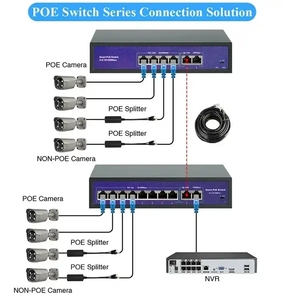 Conmutador POE de red 4CH 8CH 16CH 52V para cámaras IP 10/100Mbps IEEE 802,3 AF/at conmutador de red Poe Ethernet de 4 puertos - Product Image 4