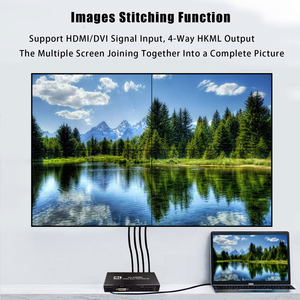 SYONG NUEVO 2x2 2 2 2 HDMI 4K Controlador de pared de video Procesador 1x4 Sistema DE CONTROL DE TV RS232 DVI Control de 180 grados - Product Image 2