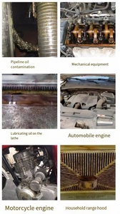 Neuer Ent fetter für Motor komponenten Leistungs starke Durchdringung lifte spült harte Ablagerungen schnell verdunstende Blätter ohne Rückstände - Product Image 4