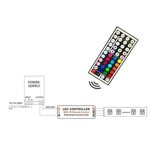 44key USB контроллер для DC5V-24V цветных (RGB) светодиодных лент беспроводной ИК-пульт дистанционного управления - Product Image 5