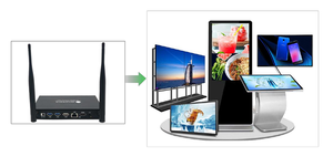 Новинка RK3568 Cortex-A55 Макс 2,0 ГГц цифровая вывеска Android Player Box Android 11 или выше 4G SIM-карта USB Ethernet Wi-Fi