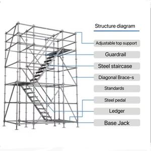 Struttura per impalcature saldato a telaio in acciaio a H ponteggio con piattaforma Mobile scala da lavoro con struttura a telaio a ponte