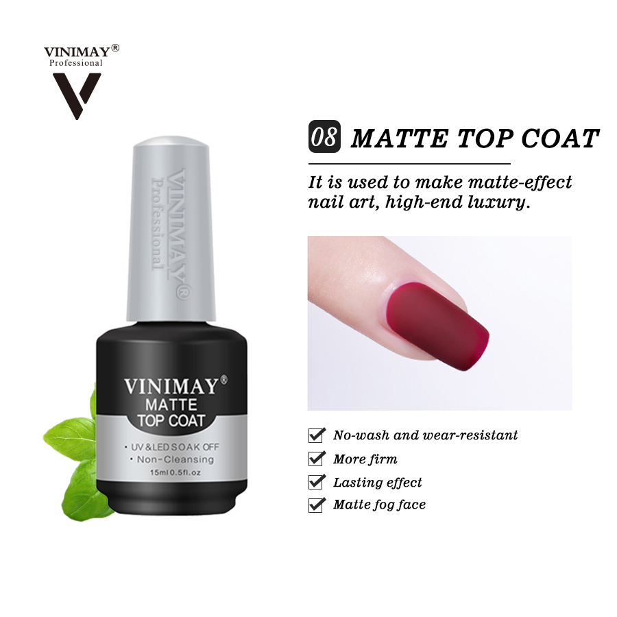 Matte Top Coat