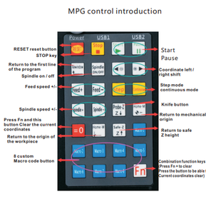 MACH3制御システムCNCコンピュータワイヤレスMPG & CNCモーションコントローラーカードCNCルーターフライス木制家具彫刻 - Product Image 5