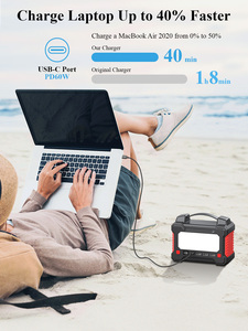 Miniestación de energía portátil para uso doméstico, generador de respaldo doméstico de 150W con batería PD tipo C, Banco de energía para portátil - Product Image 5