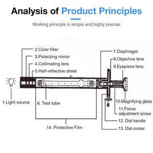 Alta Qualidade Óptica Rotação Açúcar Medidor Brix Refratômetro Polarímetro Açúcar Analisador Conteúdo Laboratório Polarímetro Visual - Product Image 3