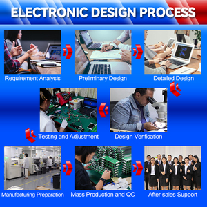 PCB อุปกรณ์อิเล็กทรอนิกส์สำหรับผู้บริโภคสำหรับอุปกรณ์ส่วนบุคคลและบ้านอัจฉริยะการผลิตระดับมืออาชีพด้วยการออกแบบขั้นสูง - Product Image 2