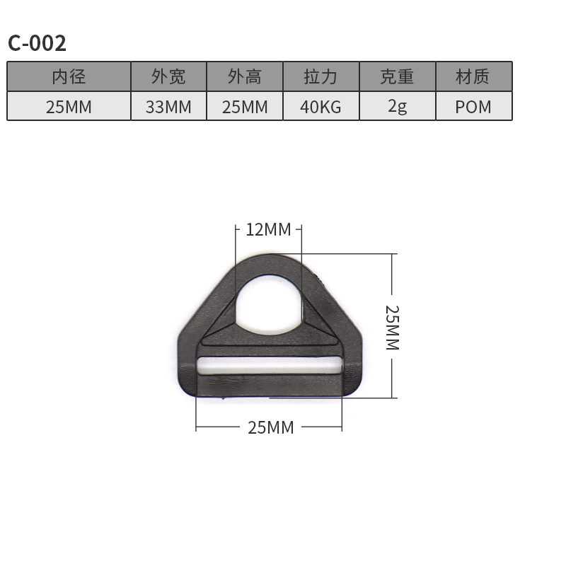 C002-25MM