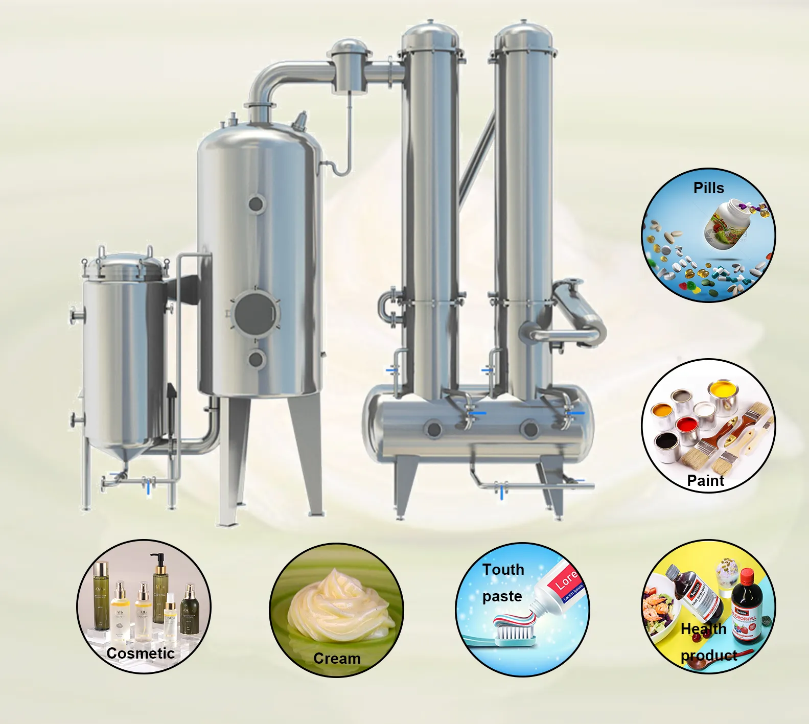 Fabrik preis Hersteller Lieferant Getränk Industrieller Wasser verdampfer Hochwertiger Vakuum konzentrator