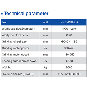 <strong>Grinders</strong> Manufacturer Direct Sale Precision <strong>CNC</strong> Double Disc Surface Grinding Machine for <strong>Gear</strong>