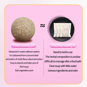 Winter Cold Relief Essential Sweat and <strong>Sleep</strong> <strong>Aid</strong> Herb Extract Pill for Family Warm Foot Bath Healthcare Supply - Product Image 5