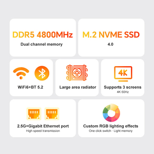 Memoria de doble canal DDR5 5600Mhzpcie4.0 Disco duro de alta velocidad Compatible con Mini PC de salida 2Usb4 - Product Image 2