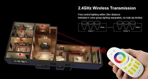 2,4G DC12-24V вход с автоматическим распознаванием группировка RGBW 4 зоны RF сенсорный светодиодный контроллер - Product Image 6