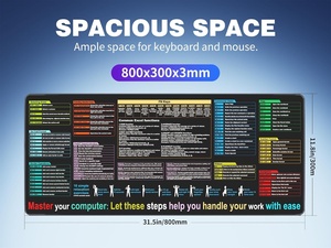 Waterproof XL Gaming Mouse Pad 9 Major <strong>Excel</strong> <strong>Function</strong> Modules Large Desk Mat for Keyboard Mouse <strong>Excel</strong> Shortcuts-<strong>Excel</strong> Cheat - Product Image 5