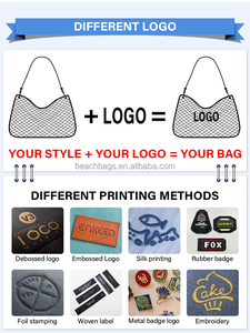 Custom Best Reviewed New Style Patterned <strong>Bag</strong> High <strong>Quality</strong> EVA Handbags Waterproof Rubber Beach Patterned Bagg Silicone <strong>Bag</strong> - Product Image 2
