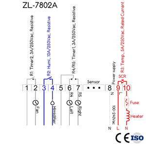 ZL-7802A <strong>Temperature</strong> Humidity Incubator Multifunctional Automatic Incubator <strong>Controller</strong> - Product Image 2