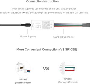 Eann DC5-24V SP110E синхронизация музыкальный контроллер таймер канальный адресуемый контроллер светодиодной ленты - Product Image 4