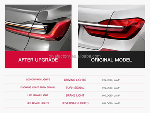 Upgrade LED Tail Lamp Back Lamp Tail <strong>Light</strong> Assembly for BMW 7 Series G11 <strong>G12</strong> 730 740 750 760 2016-2021 Through Rear <strong>Light</strong> - Product Image 4