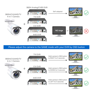 CCTV güvenlik kamera 2MP 2 4 8 16 kanal PTZ kameralar NVR kablosuz wifi izleme video kaydedici gözetim sistemleri - Product Image 4