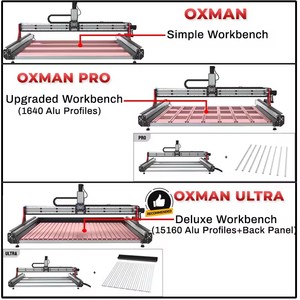 BulkMan 3D高速OXMan数控木工路由器1500x1500机床滚珠丝杠木工机械，带4轴UC300控制箱 - Product Image 4