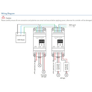 S1-DR AC Phase-cut <strong>Dimmer</strong> DMX512 Triac <strong>Dimmer</strong> Controller 2 Channel 576W for Triac Dimmable Led Lights for Single Color LED <strong>Lamps</strong> - Product Image 6