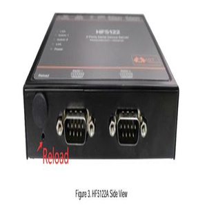 HF5122A (Replace HF5122) Support Modbus 2 Ports Serial Device Server RS232 RS485 RS422 To <strong>Ethernet</strong> Converter IoT - Product Image 3