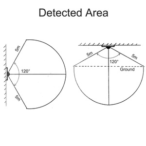 Módulo de Sensor PIR, componentes electrónicos, mejor que funciona con larga distancia, SB312