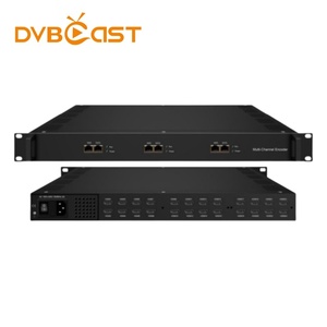 8/16/24 HD MI zu SRT RTMP HTTP HLS IP Encoder MPEG-4 AVC/H.264 Video Audio Encoder für IP Broadcasting - Product Image 2