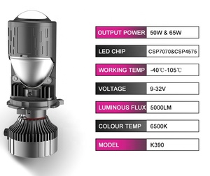 2025 50W 5000LM yüksek güç Luces Led Para otomobiller için yüksek düşük ışın H4 Led far araba - Product Image 6