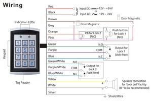 Günstige Standalone-RFID-Kartenleser Sicherheit Zugangs kontrolle Tür Tastatur 125kHz Tor NFC Tür Gegensprechanlage - Product Image 6