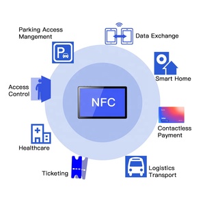 Tap to pay nfc дисплей Бесконтактный android киоск системы безналичных платежей торговый автомат SDK 8-дюймовый android планшет встроенный - Product Image 5